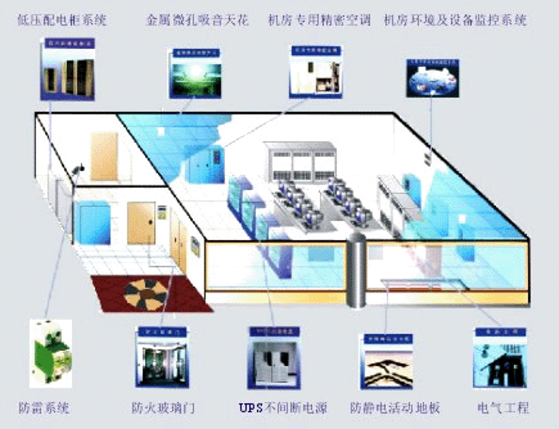 软件定制开发：企业成长的加速器
